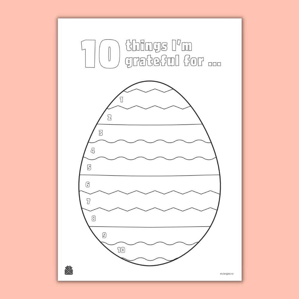 10 things I'm Grateful for this Easter!