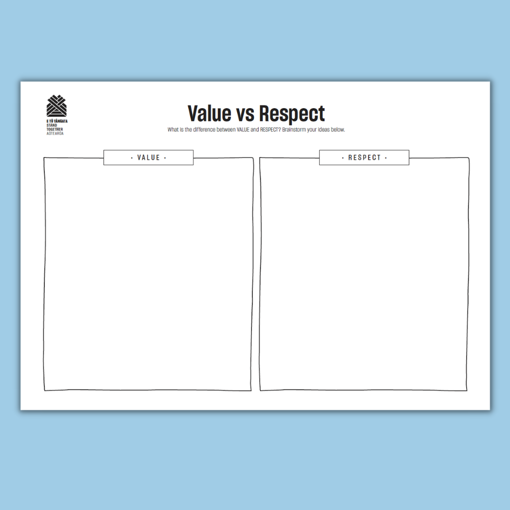 Value vs Respect