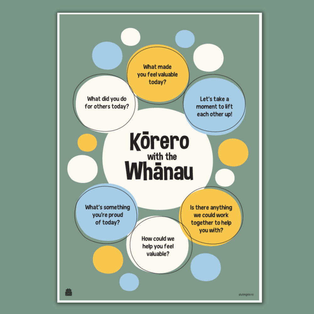 Kōrero with the Whānau - Bubbles Design