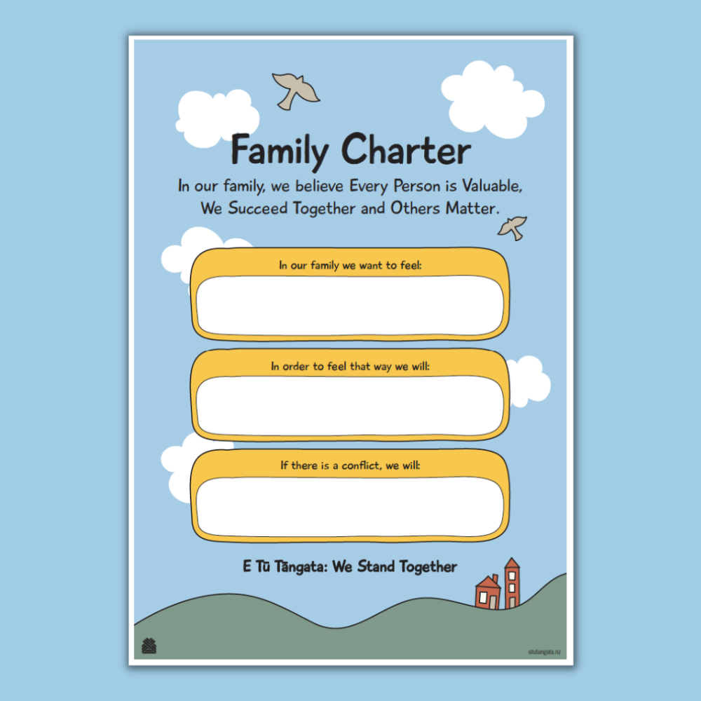 Family Charter - Blue Sky Design