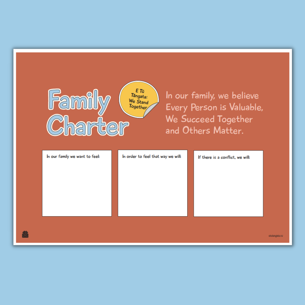 Family Charter - Red Boxes Design
