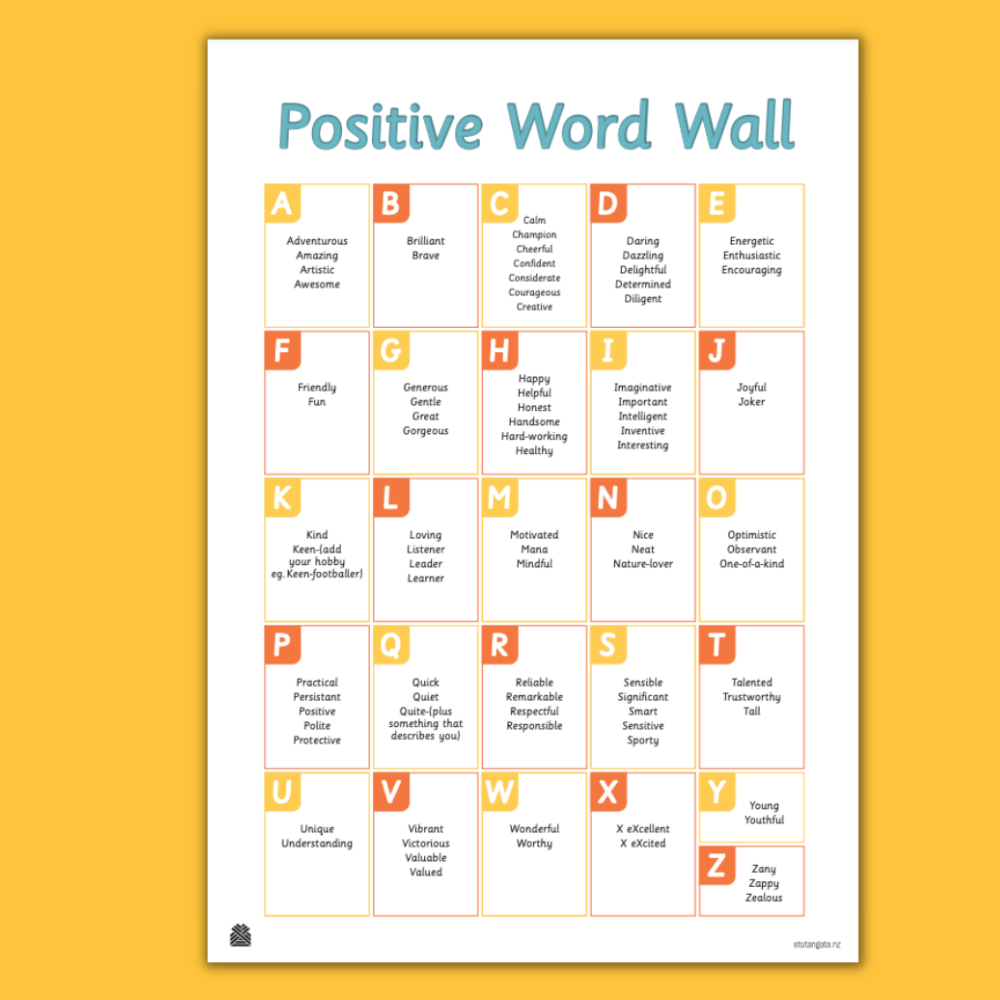 Word Wall Poster