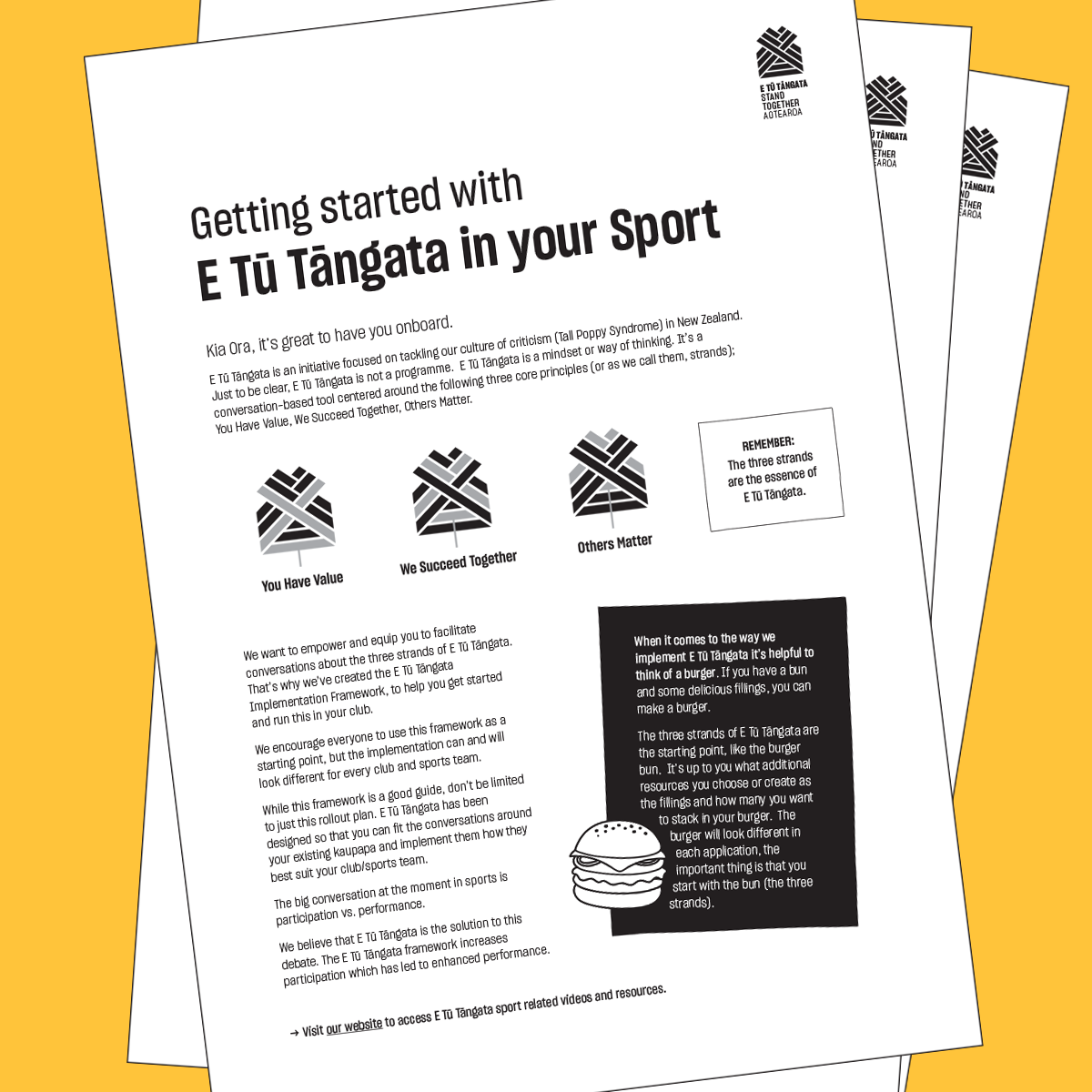 Getting Started with E Tū Tāngata in Sport